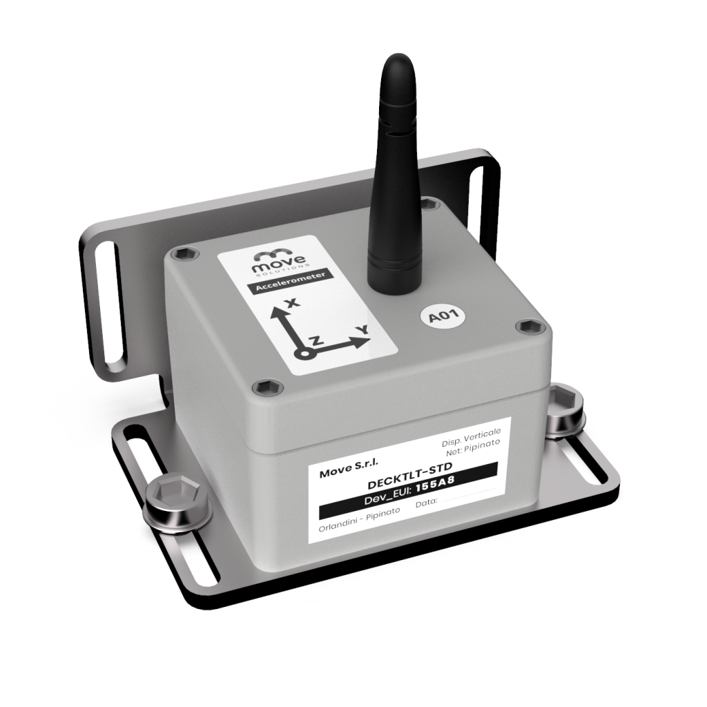 Accelerometer SHM – Move Solutions